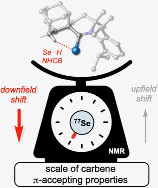 Data from: The influence of C(sp3)H-Selenium Interactions on the 77Se NMR Quantification of the π-Accepting Properties of ...