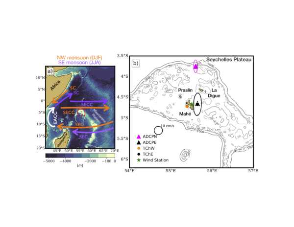 Data from: Observations and Modeling of Ocean Circulation in the Seychelles Plateau Region