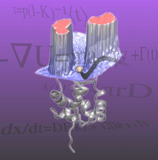 Data from: Multiscale Estimation of Binding Kinetics Using Brownian Dynamics, Molecular Dynamics and Milestoning