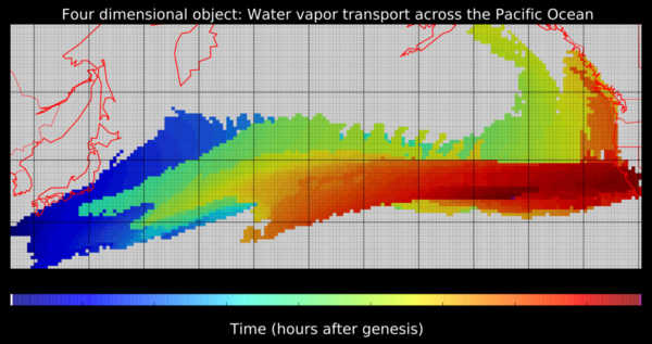 The CONNected objECT, or CONNECT algorithm applied to National Aeronautics and Space Administration (NASA) Modern-Era Retr...