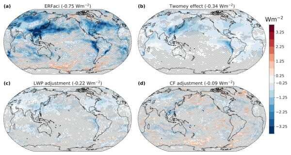 Data from: A new method for diagnosing effective radiative forcing from aerosol-cloud interactions in climate models